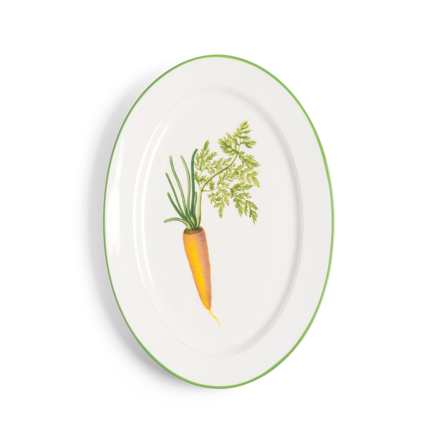 &klevering Plate