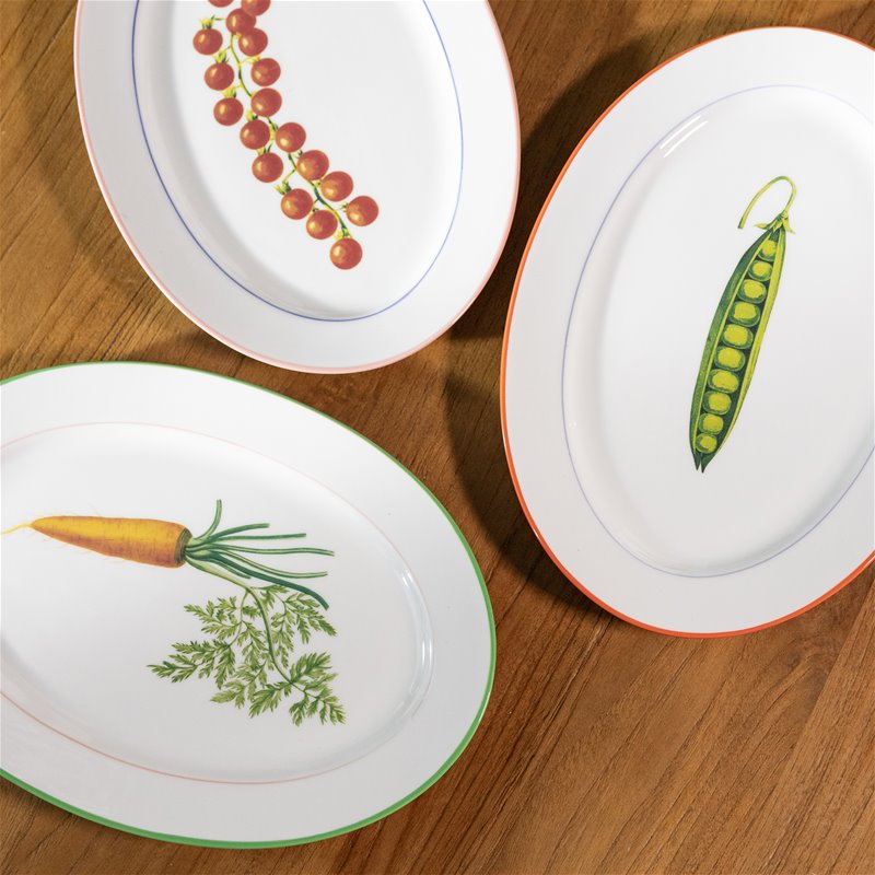 &klevering Plate